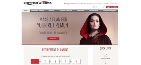 Scottish Widows’ Women and Retirement 2022 report surveyed 5,025 UK adults between 8 March and 15 March 2022.