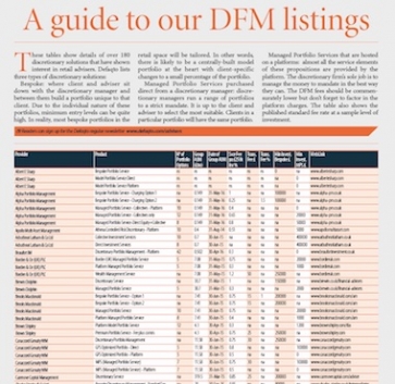 Key DFM details for Financial Planners published