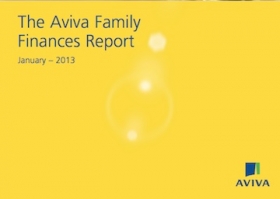 Family finance report. Source: Aviva