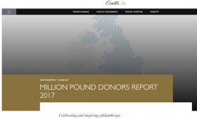 Coutts Million Pound Donors Report